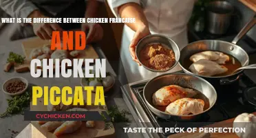 Chicken Francaise vs. Piccata: What's the Difference?