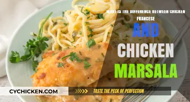 Chicken Francese vs Marsala: What's the Difference?