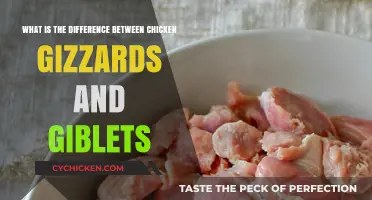 Chicken Gizzards and Giblets: What's the Difference?