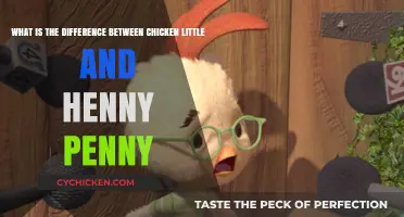 Chicken Little and Henny Penny: Same Story, Different Names