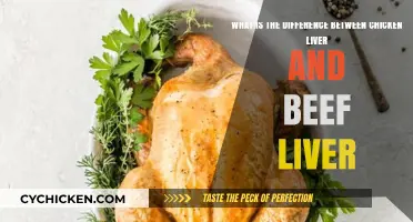 Chicken vs Beef Liver: Nutritional Differences Explained