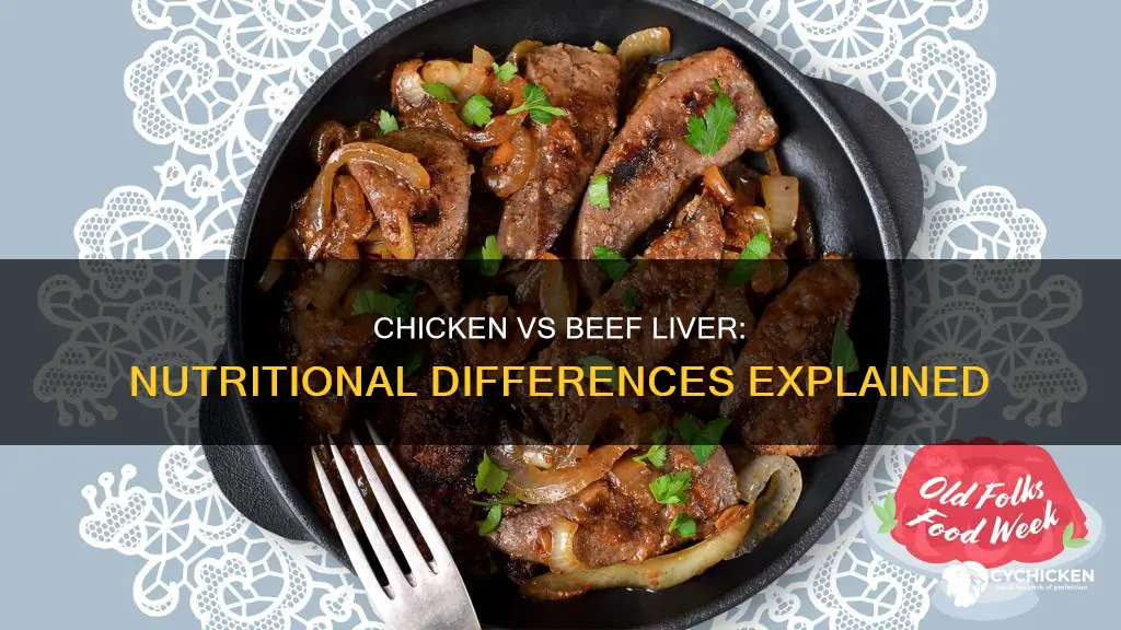 what is the difference between chicken liver and beef liver