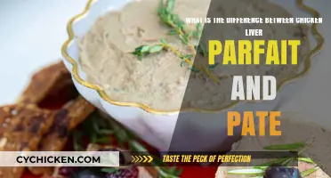 Chicken Liver Parfait vs. Pate: What's the Difference?