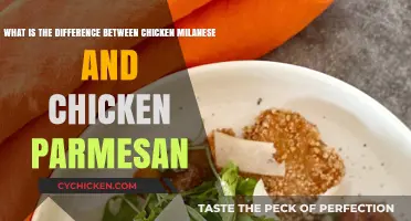 Chicken Milanese vs. Parmesan: What's the Main Difference?