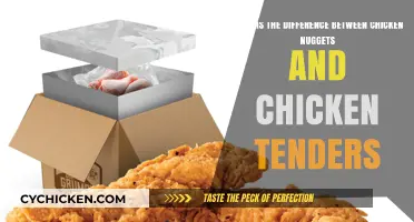 Chicken Nuggets vs. Tenders: Understanding the Key Differences