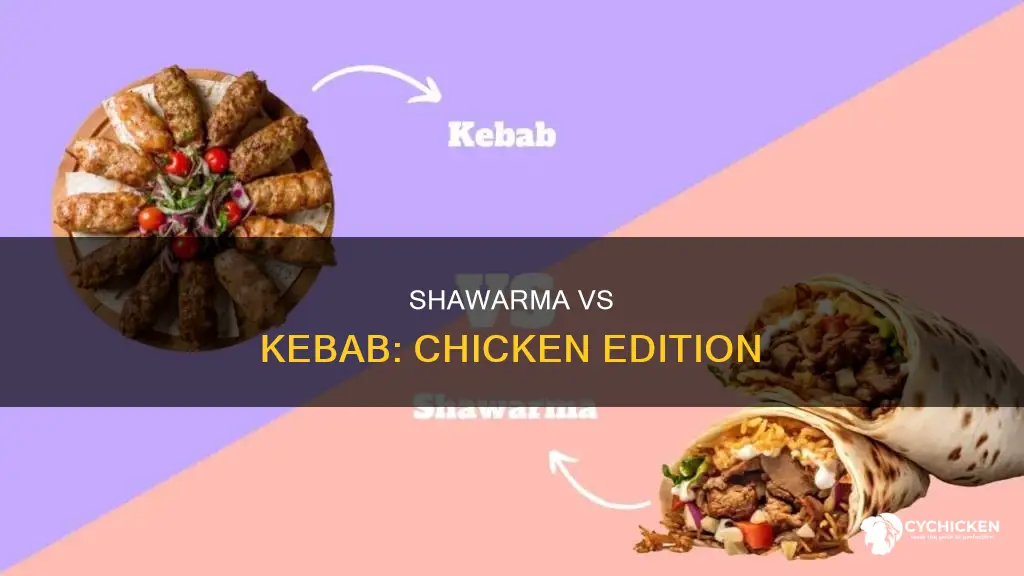 what is the difference between chicken shawarma and chicken kebab