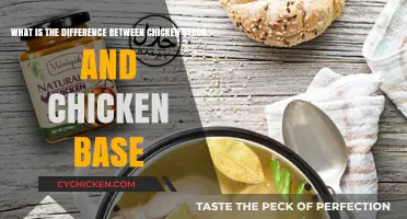 Chicken Stock vs. Chicken Base: What's the Real Difference?