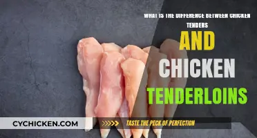 Chicken Tenders vs Tenderloins: What's the Difference?