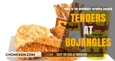 Bojangles' Chicken Tenders: What Sets Them Apart?
