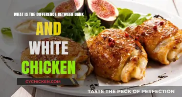Dark or White Meat: What's the Difference in Chicken?