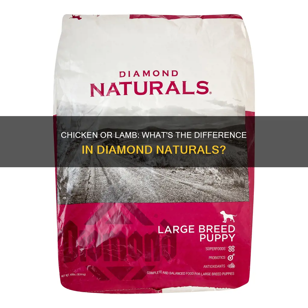 what is the difference between diamond naturals chicken and lamb