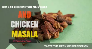 Garam Masala vs Chicken Masala: Know the Difference