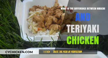 Hibachi vs. Teriyaki Chicken: What's the Difference?
