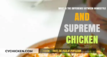 Tasty Chicken Styles: Homestyle vs Supreme