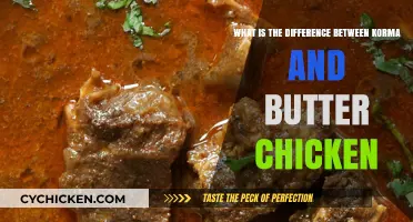 Korma vs Butter Chicken: Spices, Sauce, and More