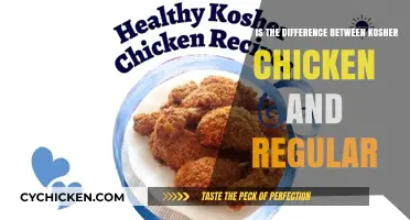 Kosher Chicken: What Sets it Apart?