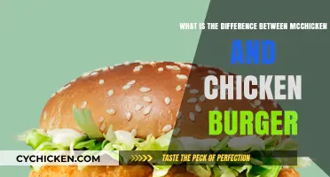 McChicken vs Chicken Burger: What's the Difference?