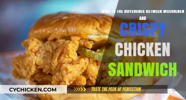 McChicken vs. Crispy Chicken Sandwich: Unraveling the Tasty Differences