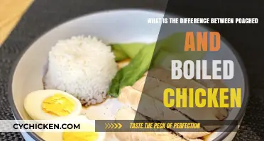 Poached vs. Boiled Chicken: What's the Difference?