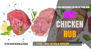 Pork Rub and Chicken Rub: What's the Difference?