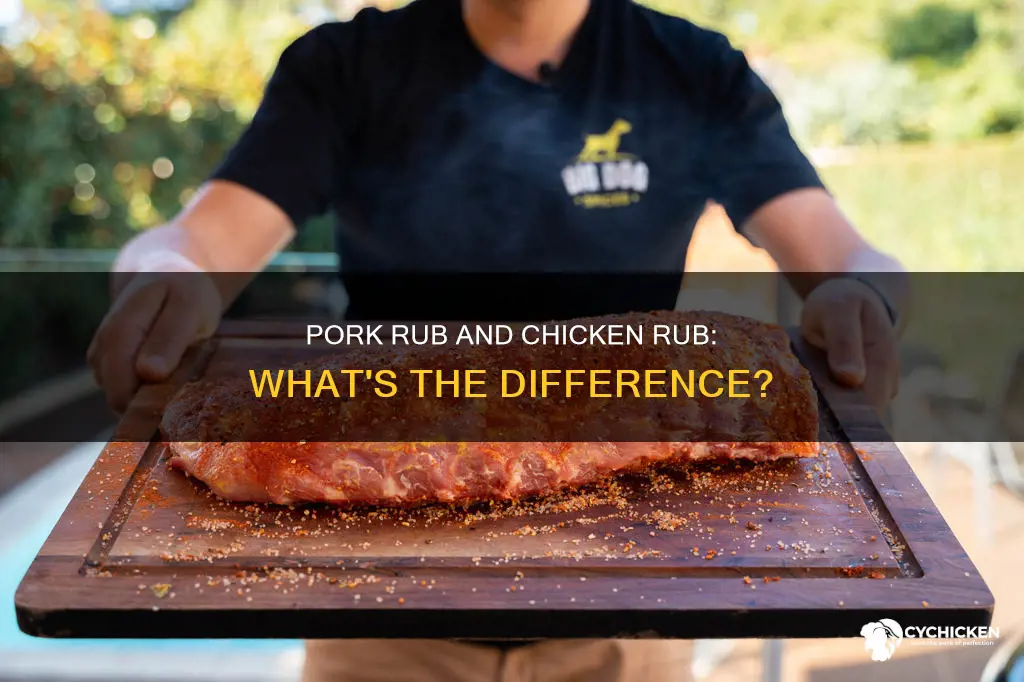 what is the difference between pork run and chicken rub
