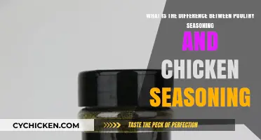 Poultry Seasoning vs Chicken Seasoning: What's the Difference?