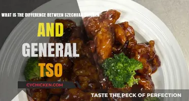 General Tso vs. Szechuan Chicken: What's the Difference?