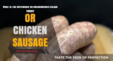 Italian Sausage: Turkey vs Chicken, Smoked