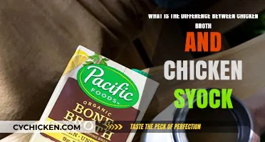 Exploring the Flavorful Distinctions: Chicken Broth vs. Chicken Stock