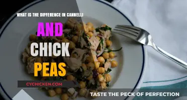 Cannellini vs Chickpeas: What's the Difference?