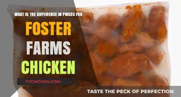 Foster Farms Chicken: Why the Price Difference?