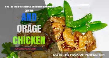 Mandarin vs. Orange Chicken: What's the Difference?