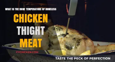 The Perfect Boneless Chicken Thigh: Done Temperature