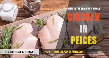 Understanding ERM: Pricing a Whole Chicken in Pieces