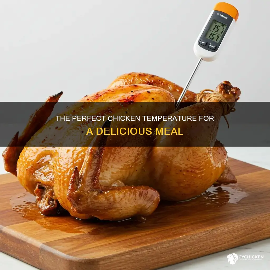 what is the eternal temp of chicken when its done