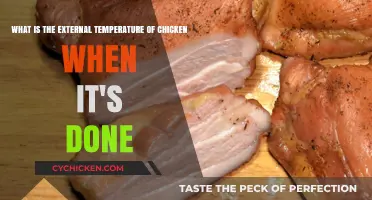 How Hot Is Your Chicken?