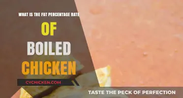 Chicken Broth: Fat Content and Nutritional Value