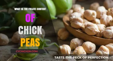 Chick Peas Folate Content: Nutritional Benefits and Health Insights