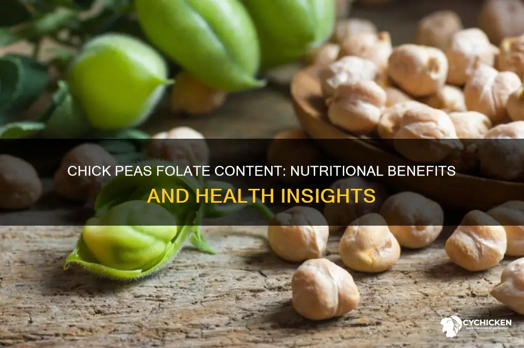 what is the folate content of chick peas