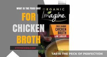 Simmering Savings: The Surprising Cost Breakdown of Homemade Chicken Broth
