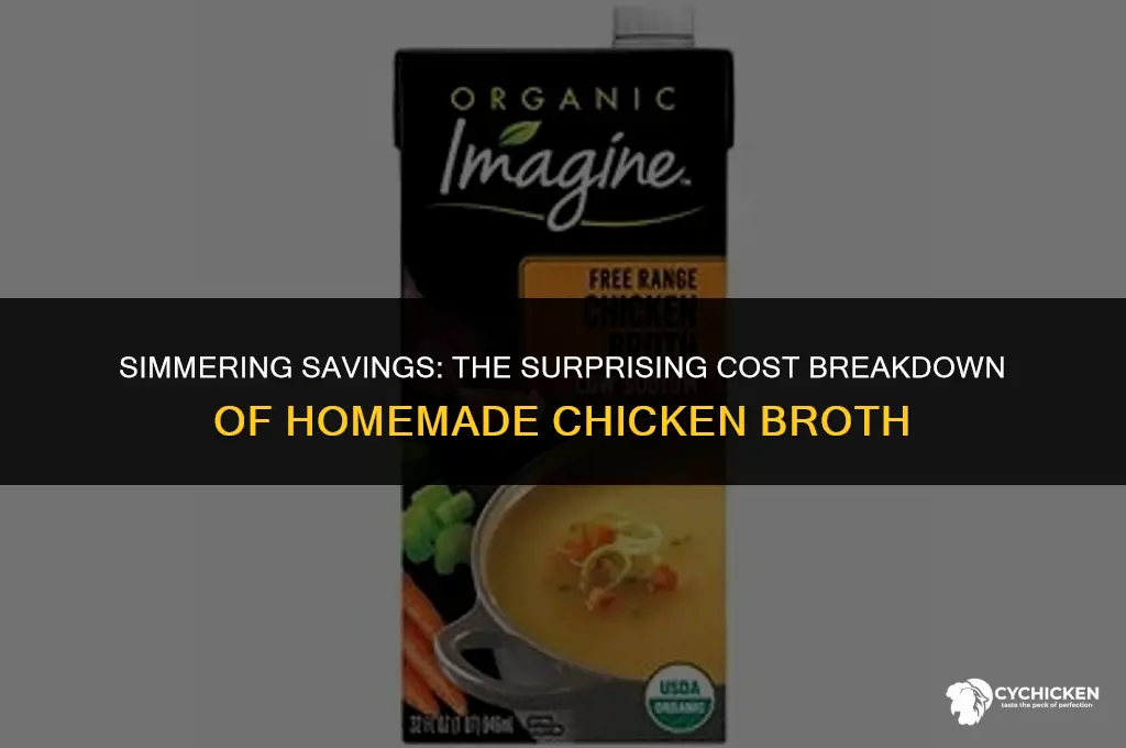 what is the food cost for chicken broth