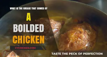 Chicken Grease: What's the Deal?