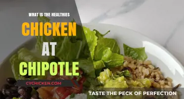 Exploring Chipotle's Menu: The Healthiest Chicken Options Revealed