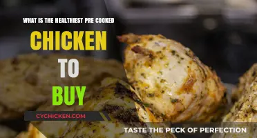 Top Healthiest Pre-Cooked Chicken Options for Busy, Nutritious Meals