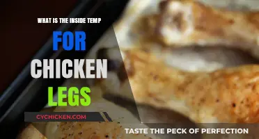 Perfectly Cooked Chicken Legs: Ideal Internal Temperature Guide