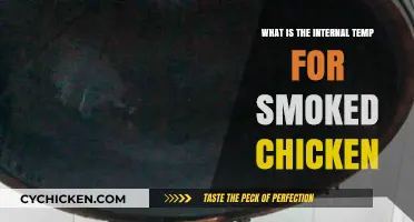 Perfectly Smoked Chicken: Ideal Internal Temperature Guide for Juicy Results