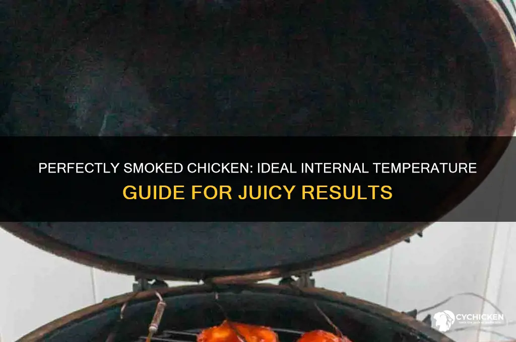 what is the internal temp for smoked chicken