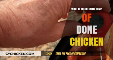 Perfectly Cooked Chicken: Understanding the Ideal Internal Temperature