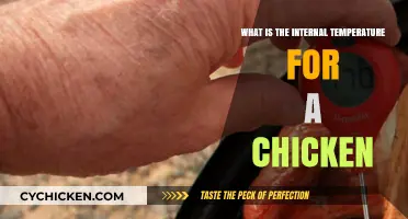 Perfectly Cooked Chicken: Understanding the Ideal Internal Temperature