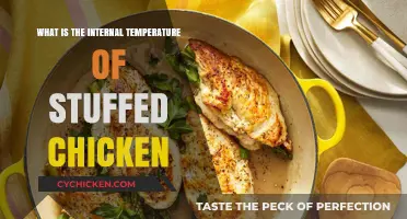 Perfectly Cooked Stuffed Chicken: Ideal Internal Temperature Guide